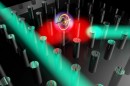 Researchers show theoretically how a quantum system can be used to switch and route light pulses with very high contrast and with very low power – opening up newer, higher bandwidths.