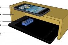 CNBP Biosensing device