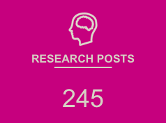 Social media_research posts