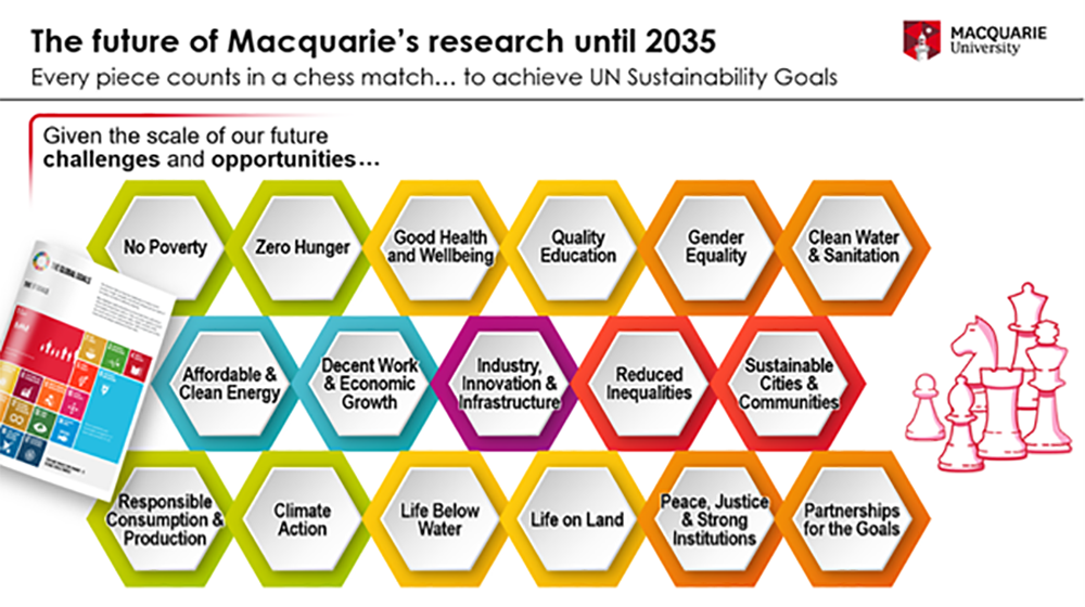 future-research-slide_large-3