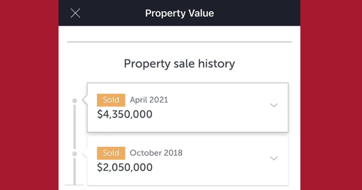 wp-property-values