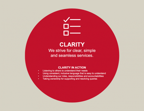 clarity-image_1410x743_3